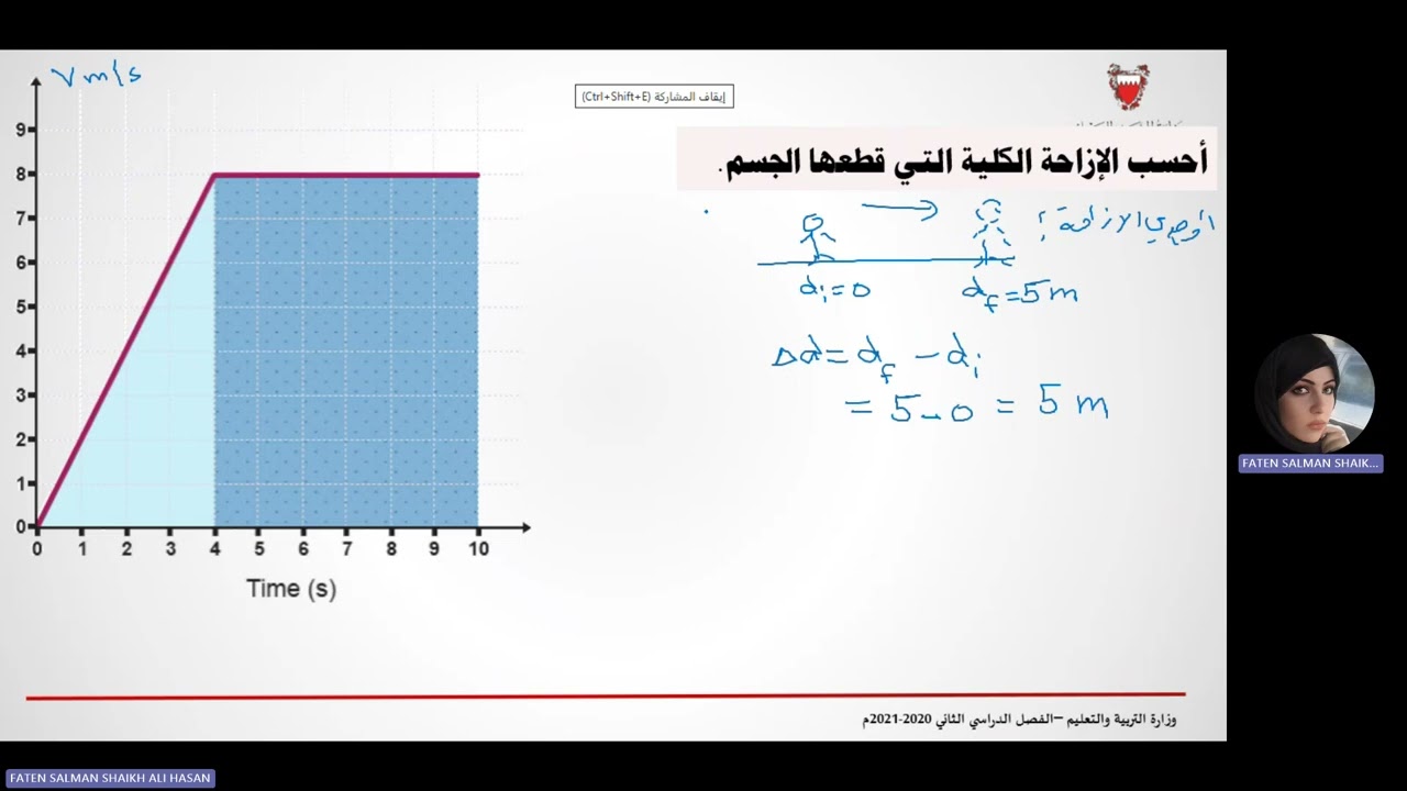 حلول مسائل مهمة مقرر فيز 102- أستاذة فاتن الشيخ