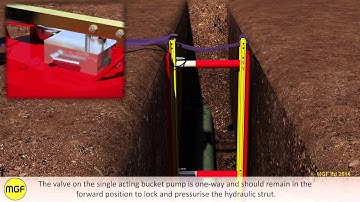 MGF | GRiPSHORE® Vertishore | Safe System of Work