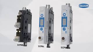 Schmalz Compact Ejectors SCPM Vacuum Generation Made Compact