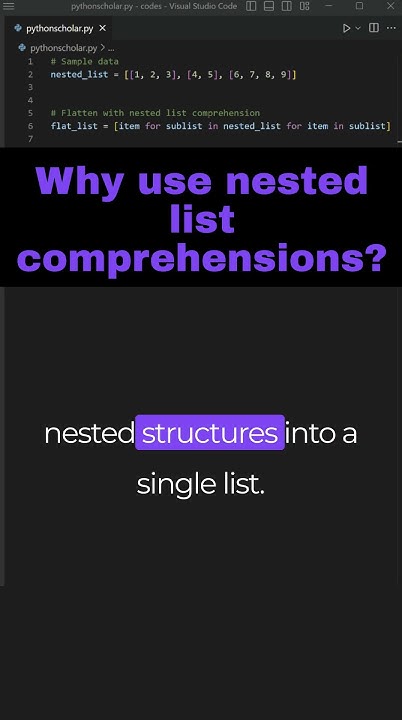 Python Nested List Comprehensions #coding #programming #python - YouTube