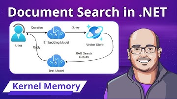 Document Search in .NET with Kernel Memory
