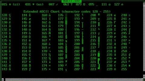 DOSBox Colour Menu & Text