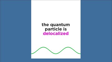 Particle in a Box Part 2: Interpreting the Results