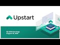 Invertir en Upstart (UPST)