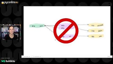 "Graph Databases will change your (freakin