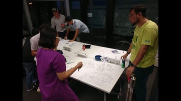The Startup Buddy Design Thinking Workshop at PayPal Innovation Lab