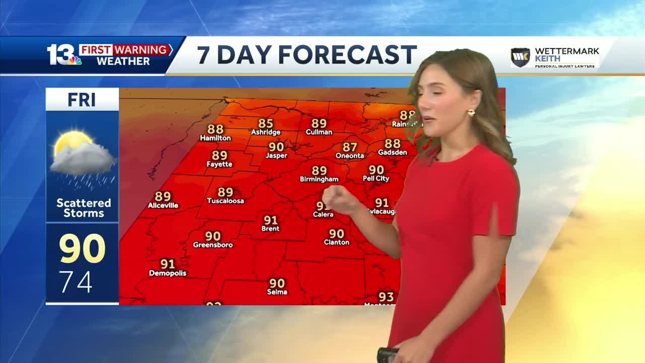 High heat and scattered showers expected for Wednesday in Alabama - YouTube