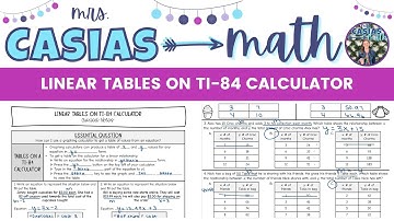 Slope-Intercept Form Tables on the TI-84 Calculator | 8th Grade Math Pre-Algebra