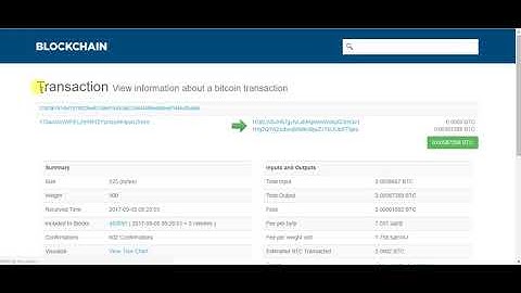 How to find Transaction ID on Bockchain