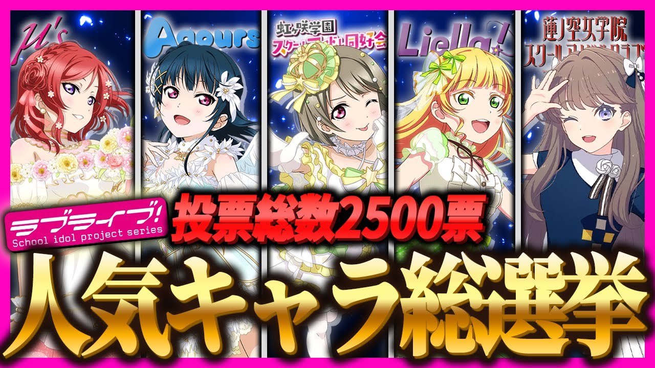ラブ ライブ キャラ 人気