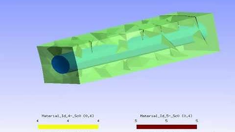 MultiMechanics: Test different combinations of materials virtually