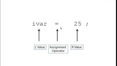 C tutorial 26: R value and L value in C Programming(Hindi)