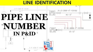 Pipe line number in P&ID, Line Identification, Piping Mantra