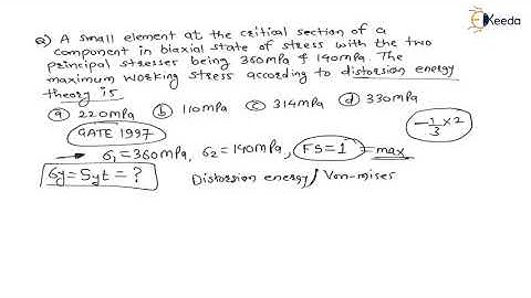 Numerical 21: Solving the Theories of Failure | GATE Machine Design