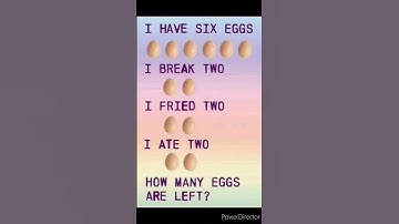 IQ TEST for Genius only - How smart are you ? #shorts