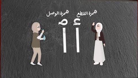 Why Hamza Wasl Cannot Be Treated as Hamza Qat‘ [2025]