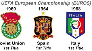 جميع الفائزين في كأس الأمم الأوروبية 1960 2016 قائمة الأبطال