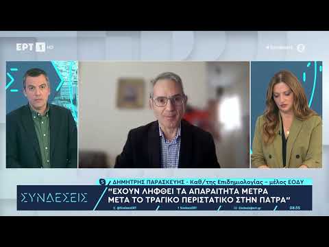 Μηνιγγίτιδα: Ευπαθείς ομάδες