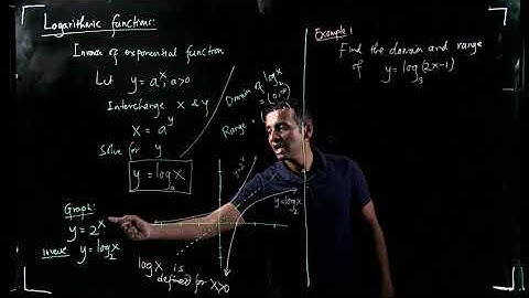 Video 51:  Logarithm graph domain exponential