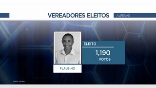 Eleições municipais 2016 Alfenas – Vereadores eleitos