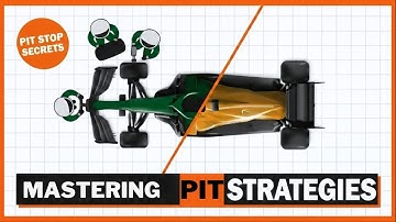 Every F1 Pit Strategy Explained in 6 Minutes