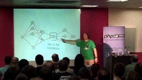 PHP UK Conference 2011 - ZeroMQ is the answer, by Ian Barber