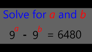 Solve a nice exponential equation in two variables - Math Olympiad training