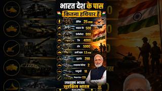 भारत के पास कितना हथियार है? 🇮🇳 | Indian Military Power 2026 💪 | Military Strength of India