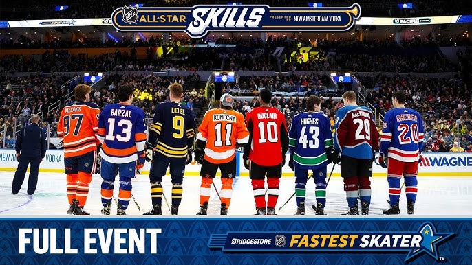 Best hidden secret in the 2020 NHL® All-Star Weekend