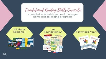 Homeschool Reading Curriculum: All About Reading, Logic of English, & Rooted in Language