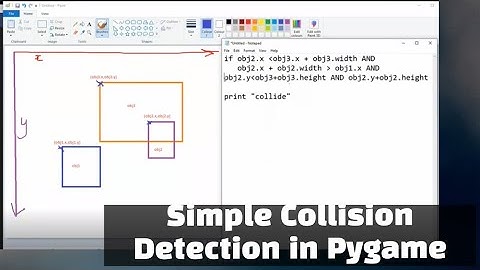 Using Pygame: Basic Collision Detection in Space Invaders using Python