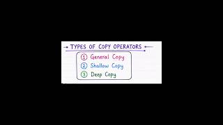 Types of copy operator 🚀in python