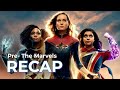 RECAP before The Marvels