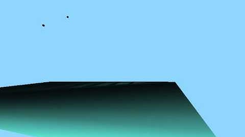 opengl lwjgl