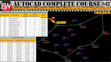 How to import coordinate from excel to AutoCAD with text, code, elevation, east & north coordinate