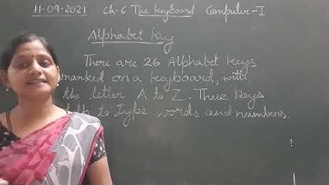 Class I Computer 11 09 2021 by Ms Poonam Singh