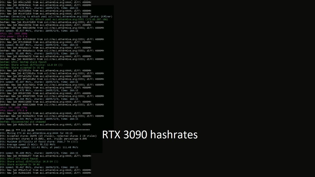 Rtx 3090 Ethereum Mining And Best Oc Settings Youtube Rtx 3090 Ethereum Mining And Best Oc Settings Youtube