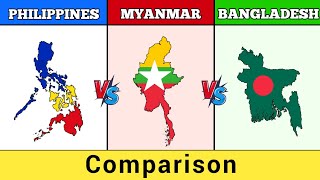 Philippines vs Myanmar vs Bangladesh - Country Comparison 2024