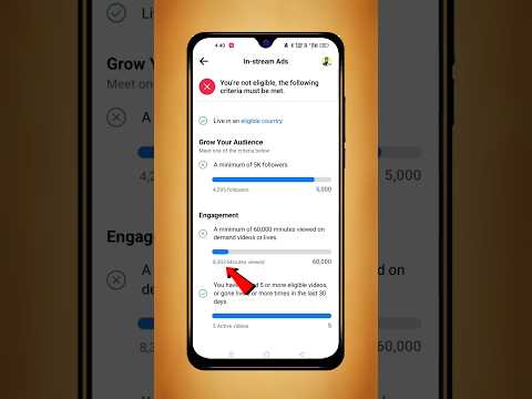 Facebook Page Monetization Eligibility Check kaise karte hai 😱 How to Monetize Facebook Page