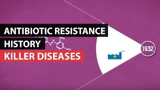 KILLER DISEASES | A History of Antibiotic Resistance