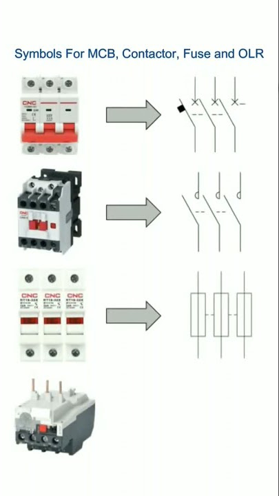 Symbols for electric component i.e. MCB, Contractor, Fuse and OLR #shorts