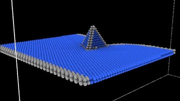Gliding Dissociated Edge Dislocation and SFT interaction FCC
