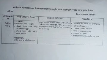 Class 9 BGS 2nd assignment. 3rd week.vary unic so please like comments and suscribed