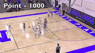 Gracie Haneborg - 1000 Points