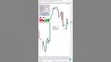MQL5 TELEGRAM BOTS INTEGRATION PART 2 #shorts #algotrading #mql5 #forex