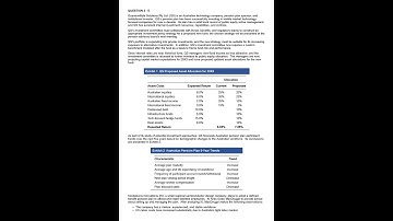2025 CFA Level 3 UW Qbank (MCQ & CRQ) - Private Wealth Pathway (ALL 3 Pathways are available!)