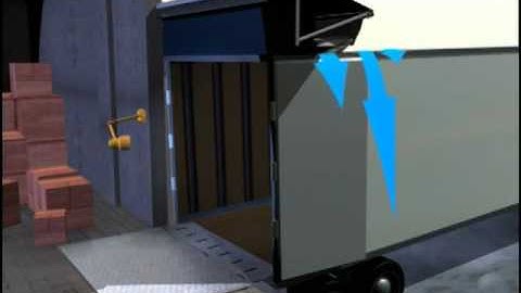 RainGuard Loading Dock Seal - Stop The Rain!