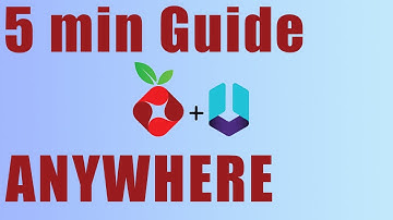 Setup Pi-Hole & Unbound Anywhere in 5 mins