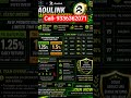 Aoulink 1.25% to 1.5% Daily Profit Plan 🔥 | Full Income Plan Explained #shorts