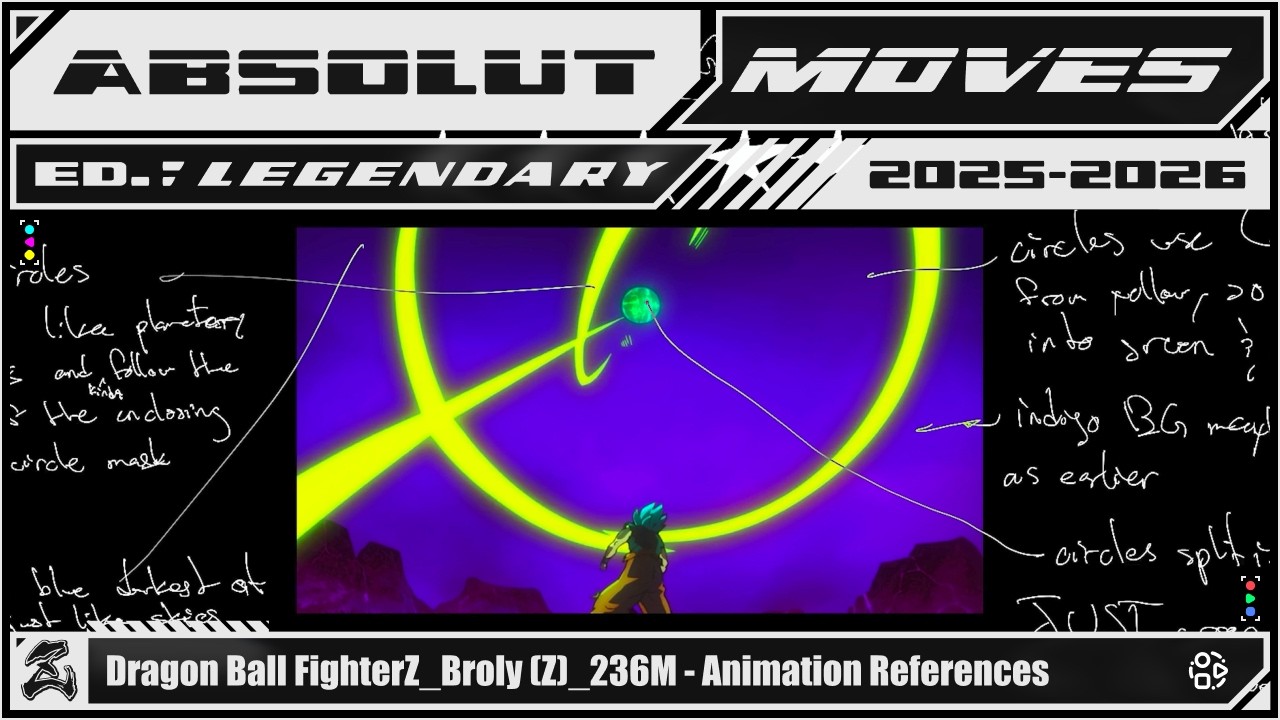 Animation References | Absolut_Moves - Dragon Ball FighterZ - Broly(Z) - 236M